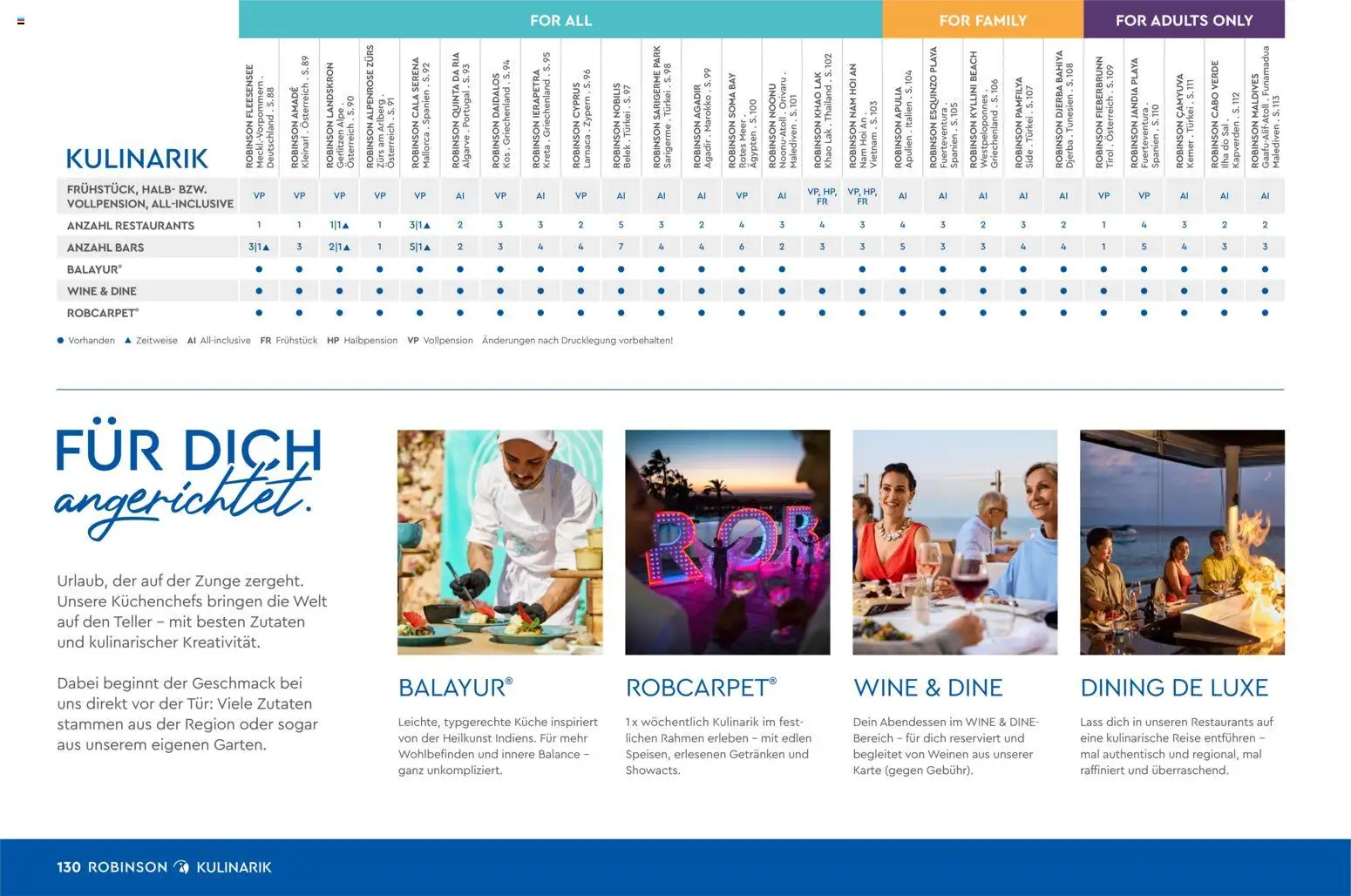 Aida ROBINSON Ganzjahreskatalog 2025/26 - Seite 130 - gültig ab 30.10.2025