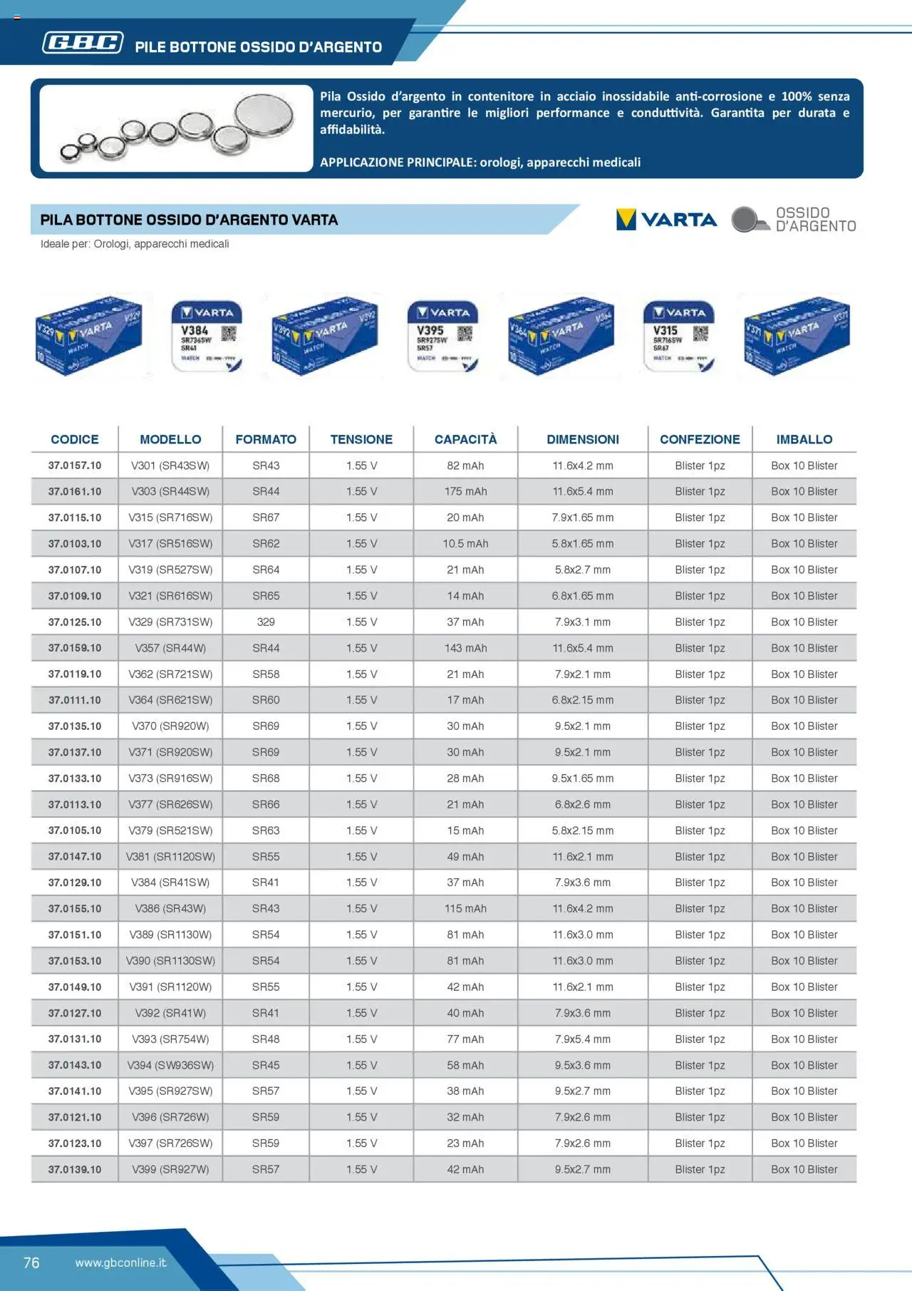 Volantino Batteries & Power GBC	 - pagina 76 - valido dal 12/04/2025