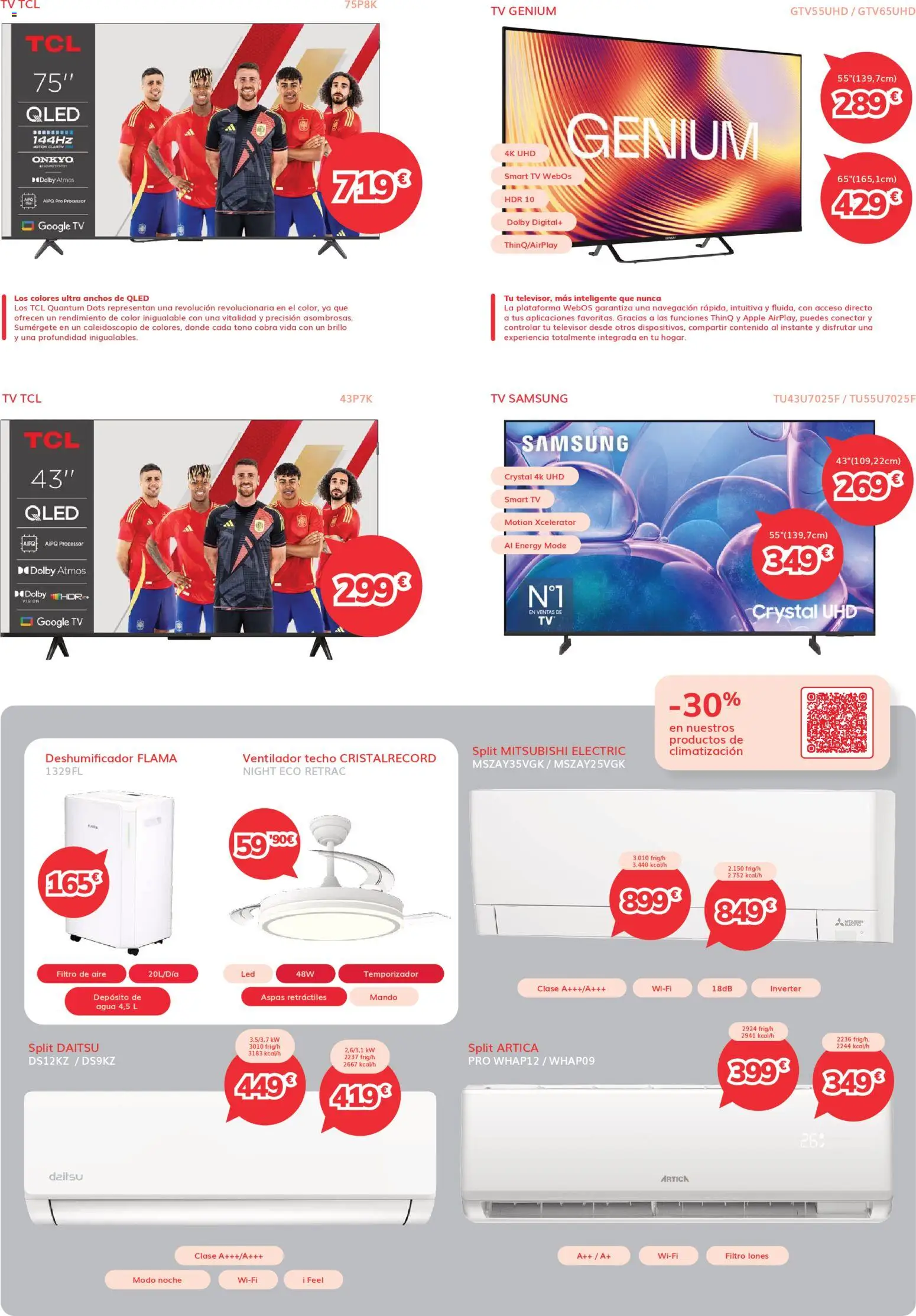 Mi Electro folleto - Página de 6 - Válido desde 01/04/2026