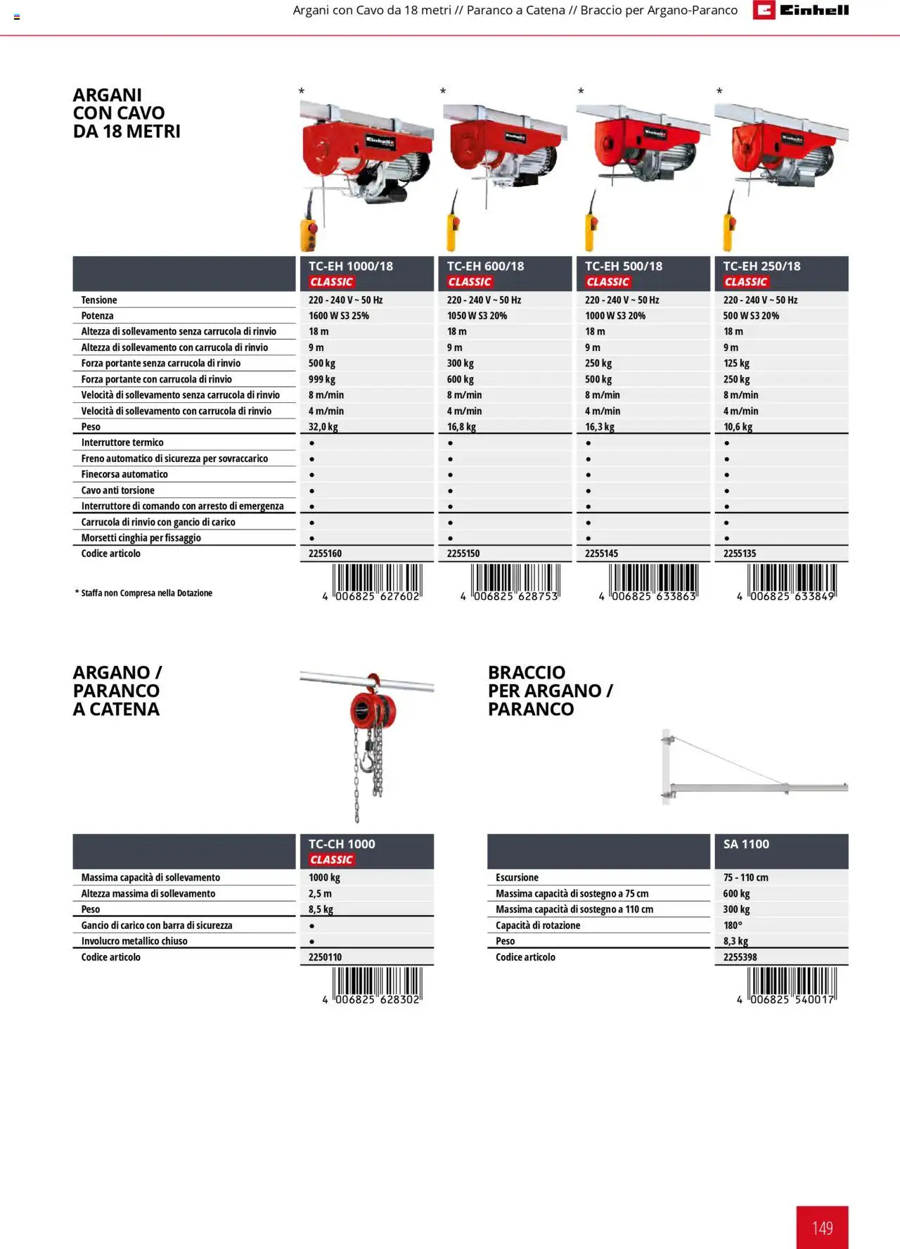 Catalogo Elettroutensili 2025 Einhell	 - pagina 149 - valido dal 06/02/2025