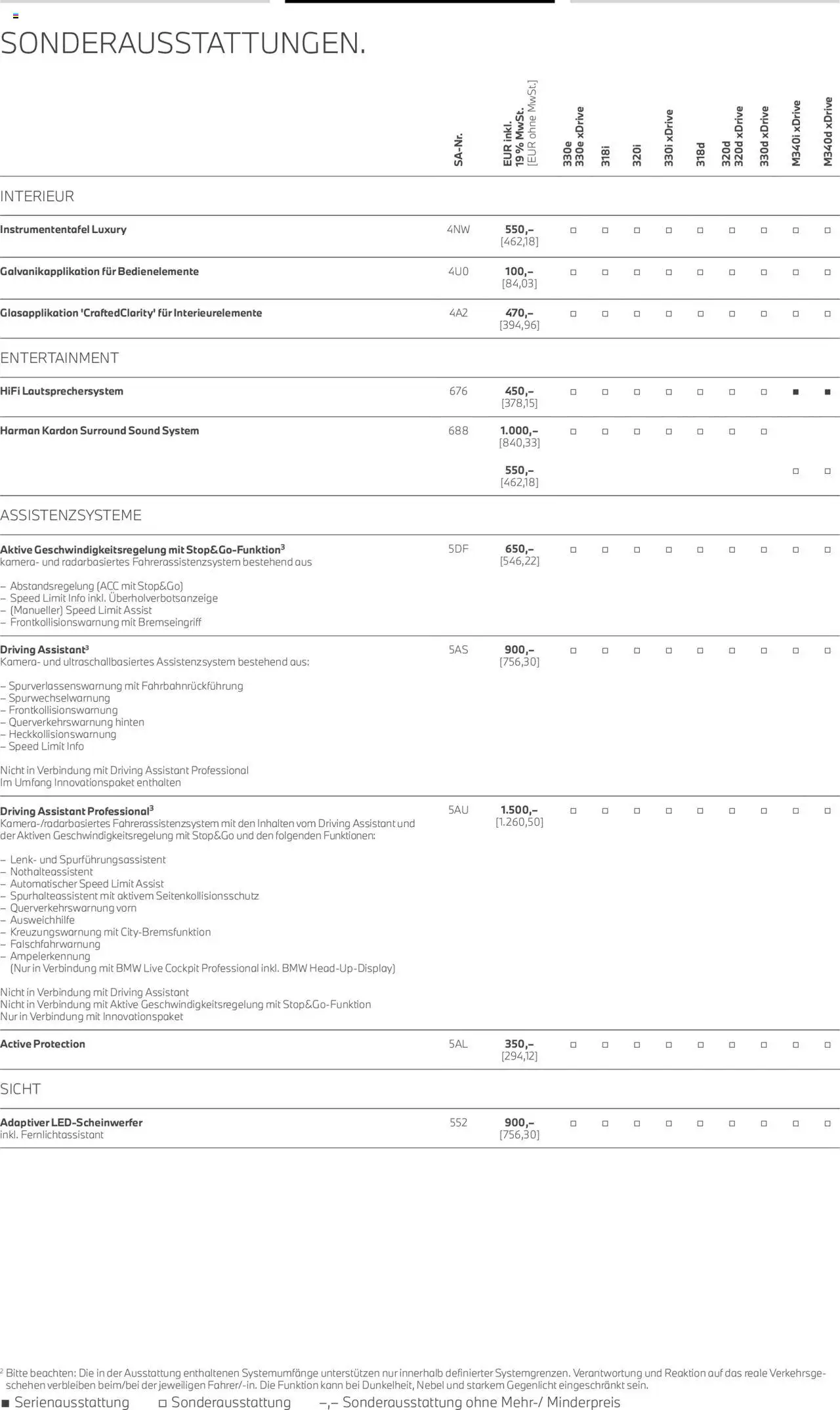 BMW 3er Touring - Seite 19 - gültig ab 01.07.2025