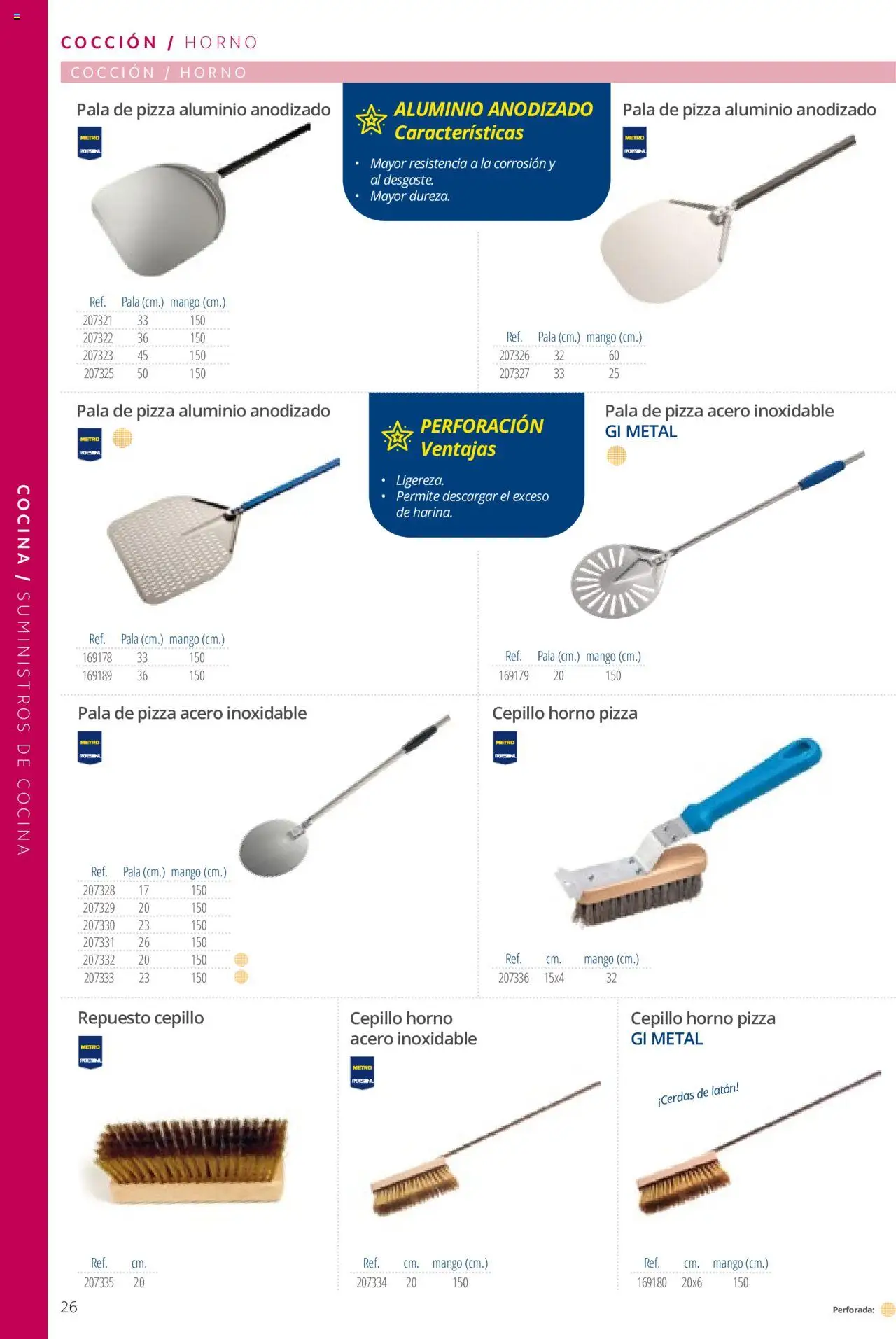 Makro catálogo - Página de 26 - Válido desde 19/06/2024