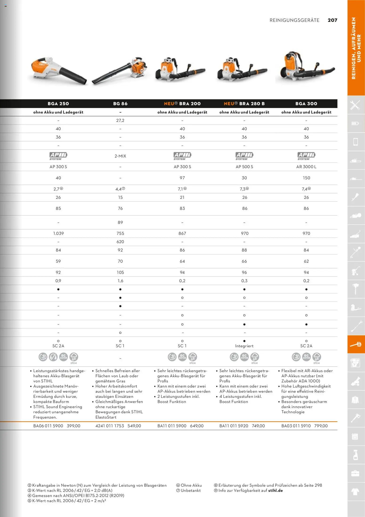 STIHL Katalog - Seite 207 - gültig ab 01.01.2026
