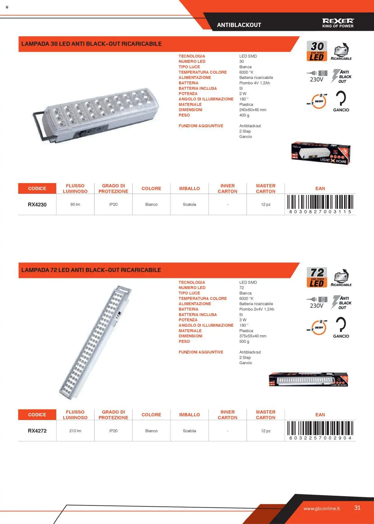 GBC Torce catalogo - pagina 31 - valido dal 31/05/2025