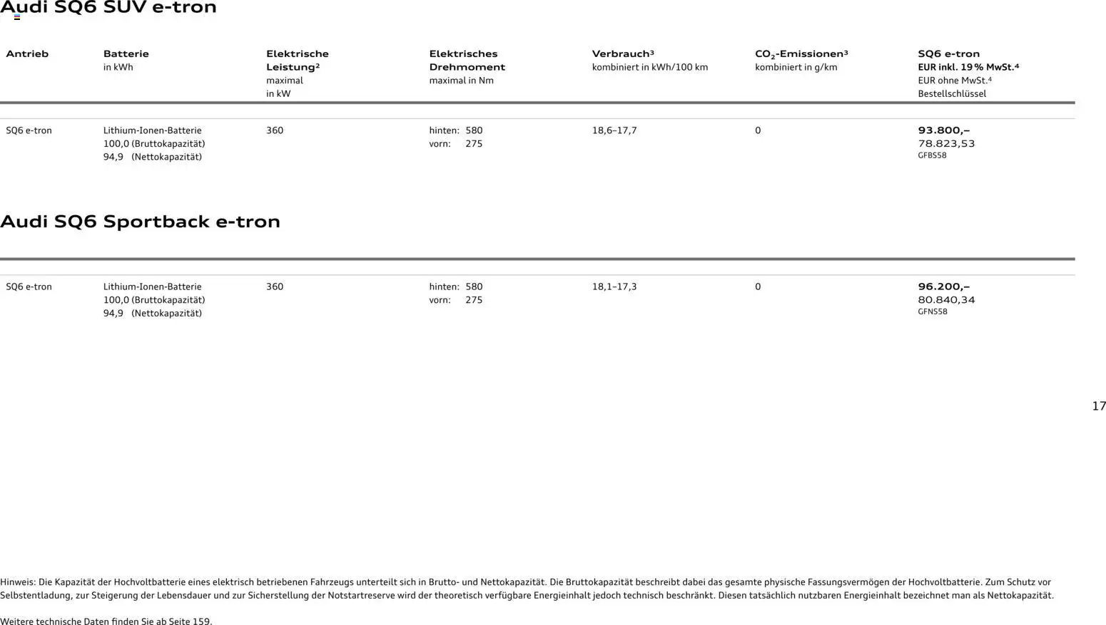 Audi Prospekt 	 - Seite 17 - gültig ab 28.10.2025