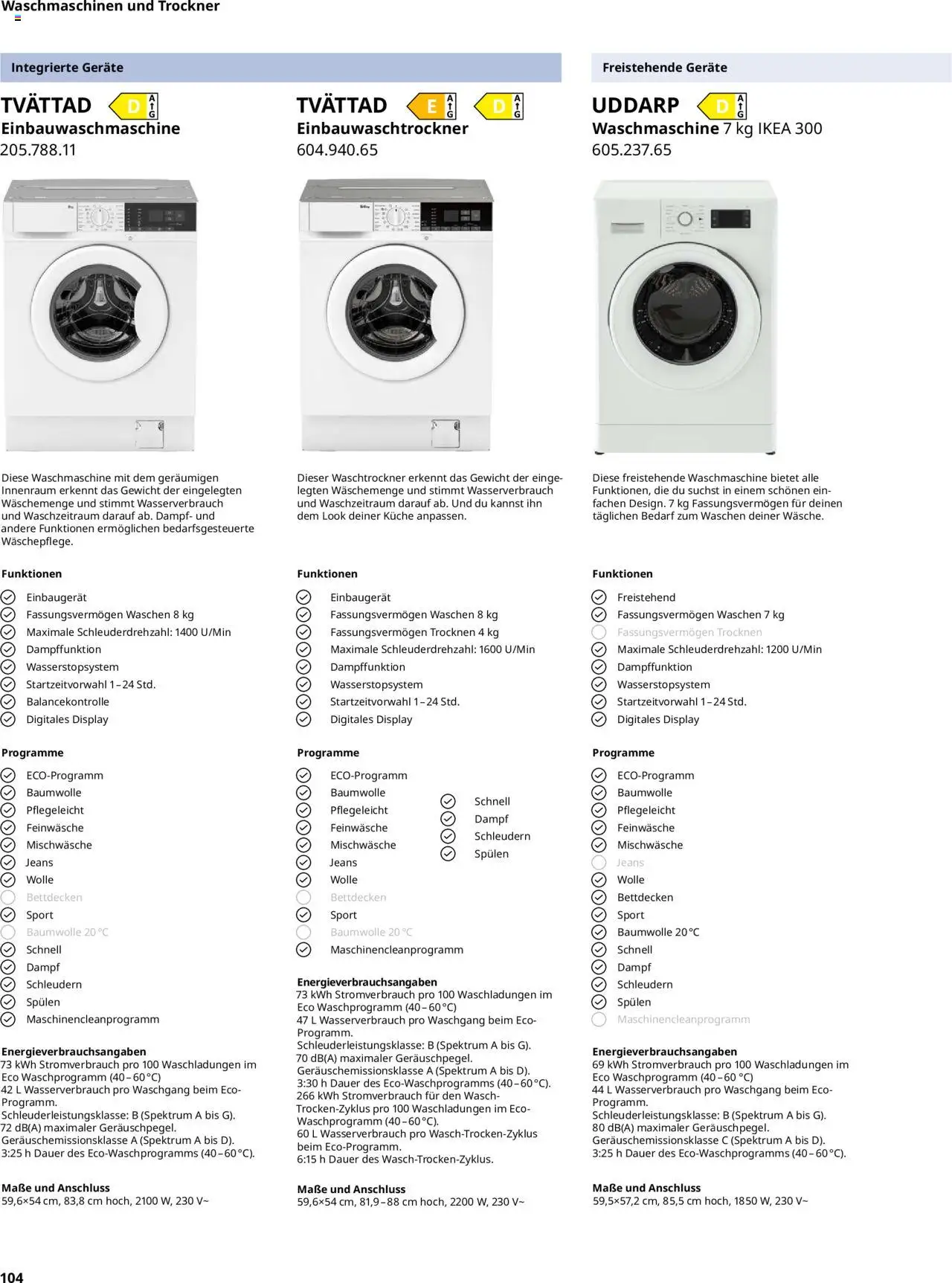 Ikea Elektrogeräte - Seite 104 - gültig ab 30.09.2025