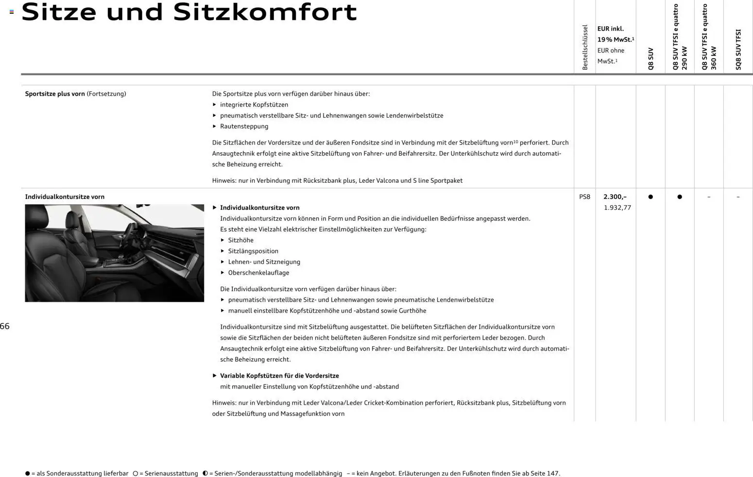Audi Q8 - Seite 66 - gültig ab 06.11.2025