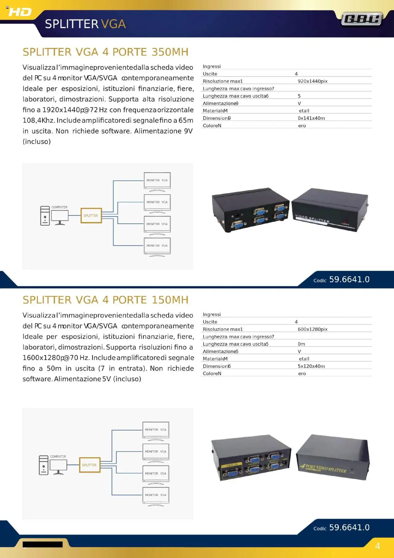 GBC Audio Video catalogo - pagina 41 - valido dal 16/10/2025