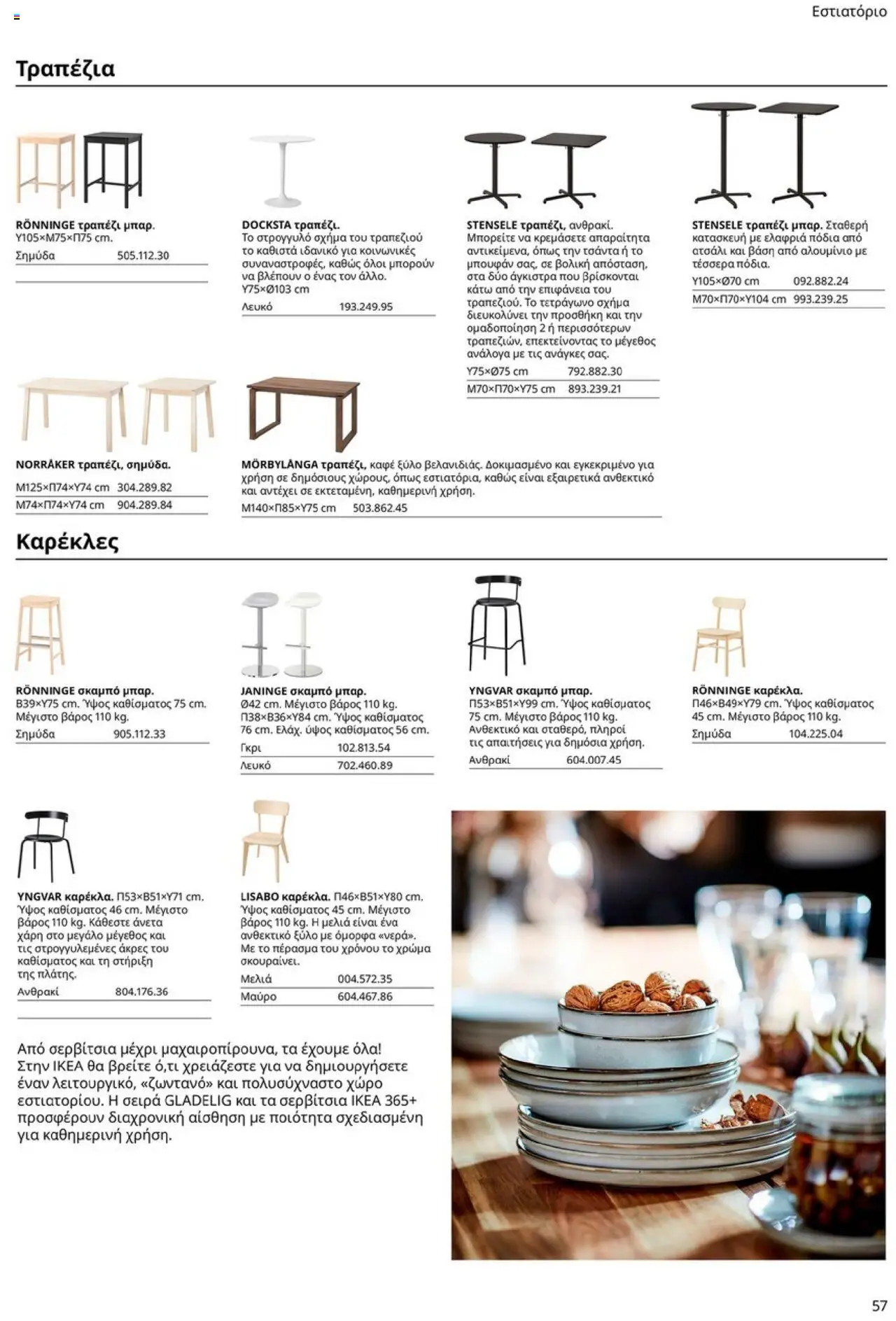 Ikea - Office Buying Guide 2025 - page 57- valid from 15/09/2025