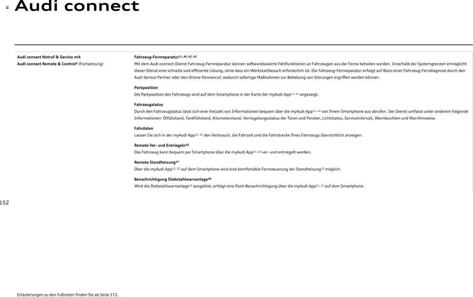 Audi Q5 - Seite 152 - gültig ab 28.10.2025