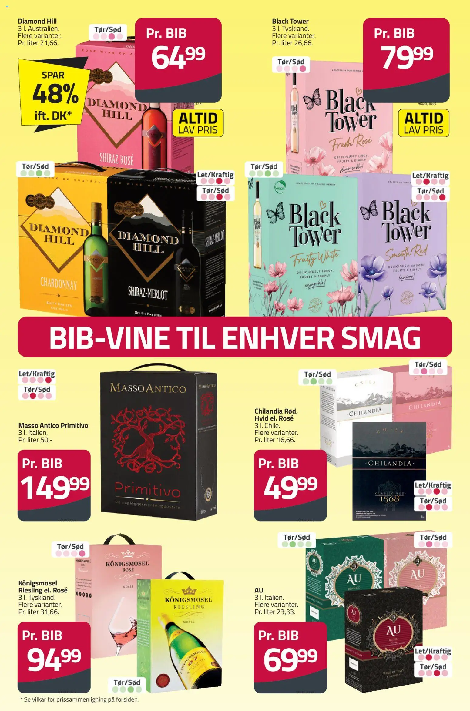 Fleggaard - Tilbudsavis - page 45- valid from 18/03/2026