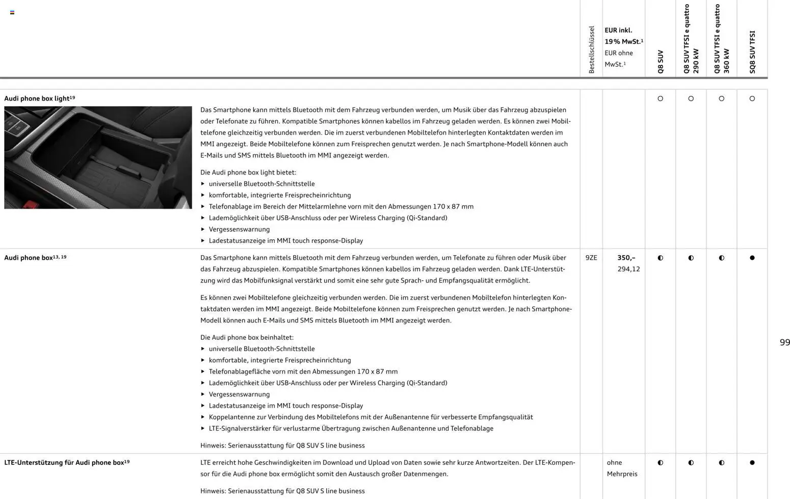 Audi Q8 - Seite 99 - gültig ab 06.11.2025
