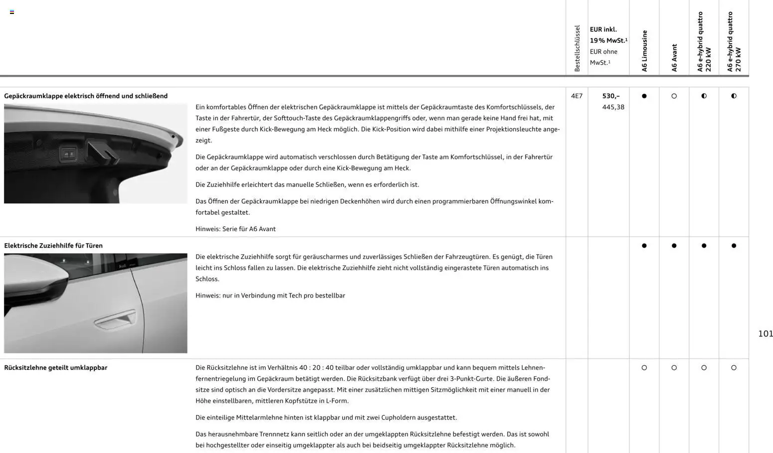Audi A6 - Seite 101 - gültig ab 28.10.2025