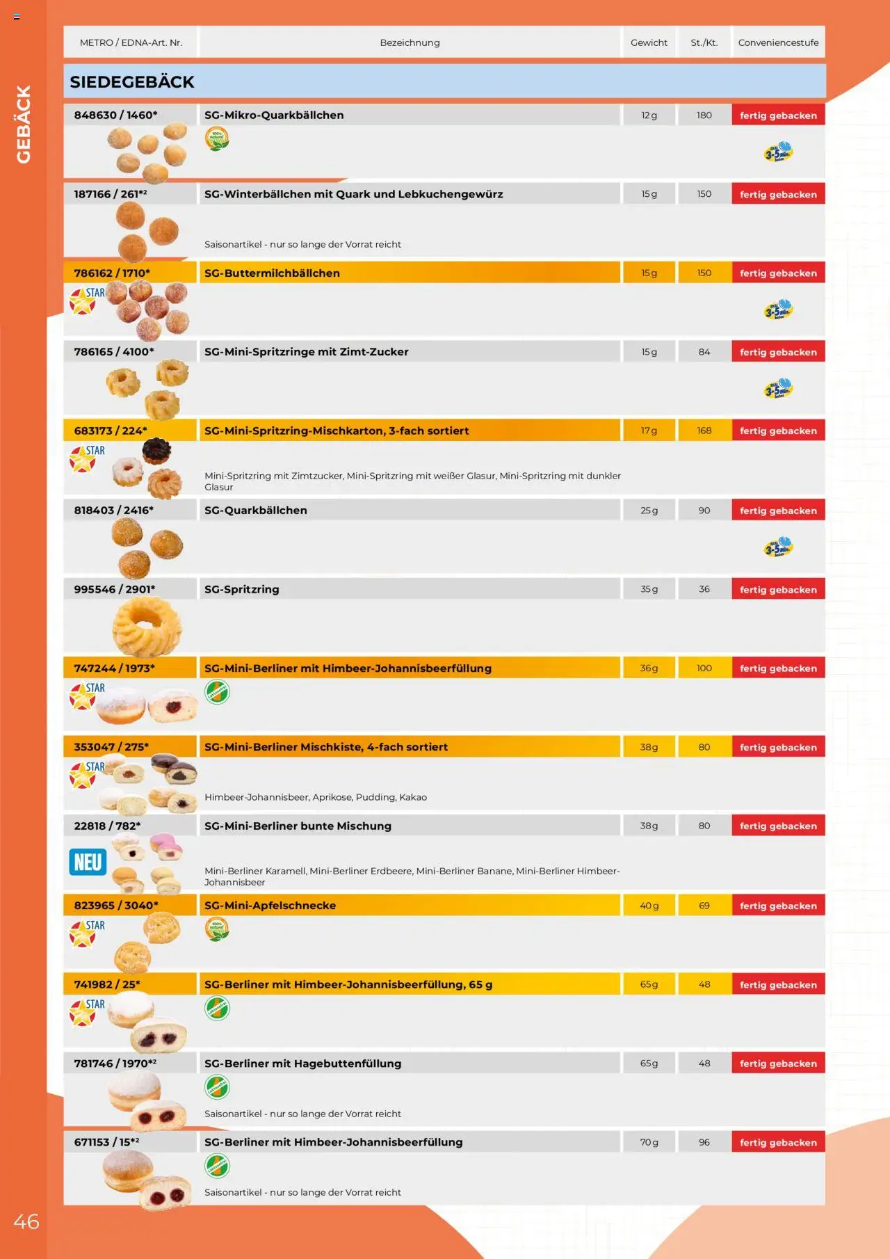 Metro  Edna Foodservice - Seite 46 - gültig ab 01.10.2025