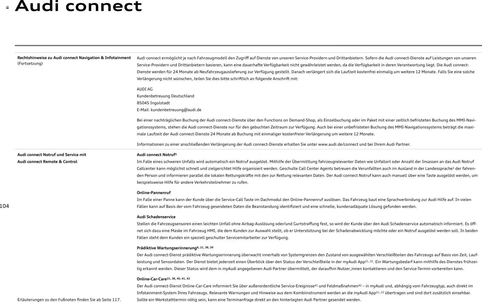 Audi Q4 e-tron / Q4 Sportback e-tron - Seite 104 - gültig ab 01.10.2025