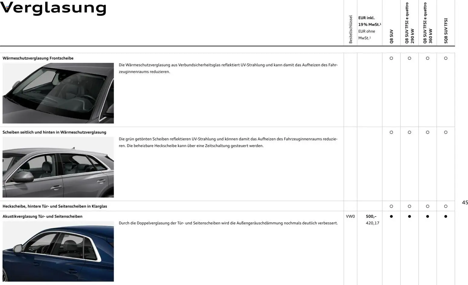 Audi Q8 - Seite 45 - gültig ab 06.11.2025