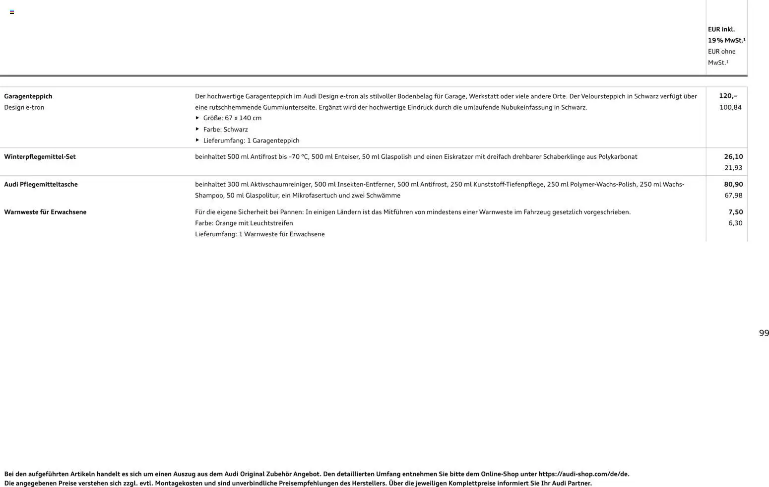 Audi A1 Sportback / A1 allstreet - Seite 99 - gültig ab 28.10.2025