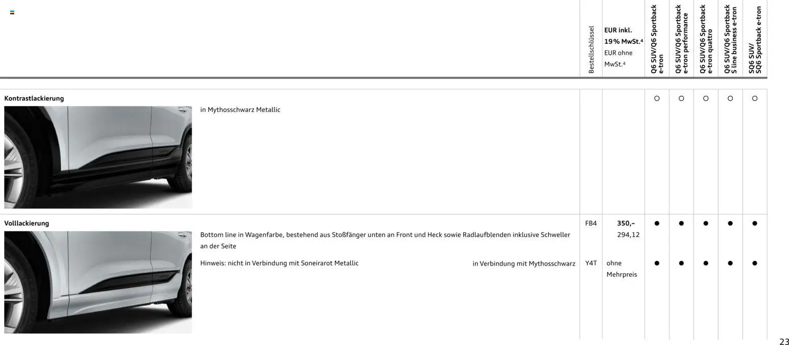 Audi Prospekt 	 - Seite 23 - gültig ab 28.10.2025