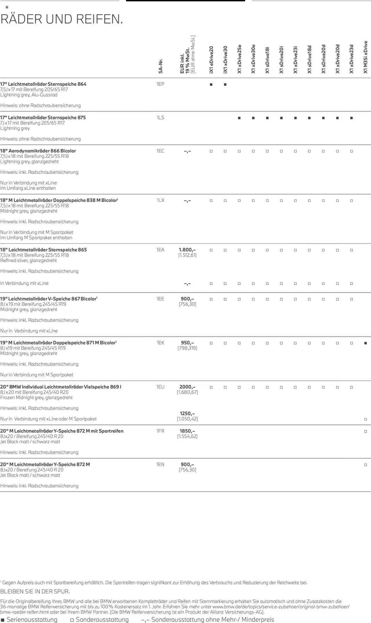 BMW X1 - Seite 13 - gültig ab 01.07.2025