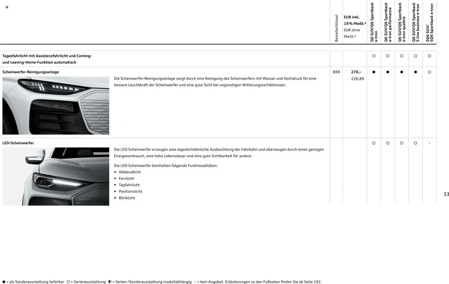 Audi Prospekt 	 - Seite 33 - gültig ab 28.10.2025