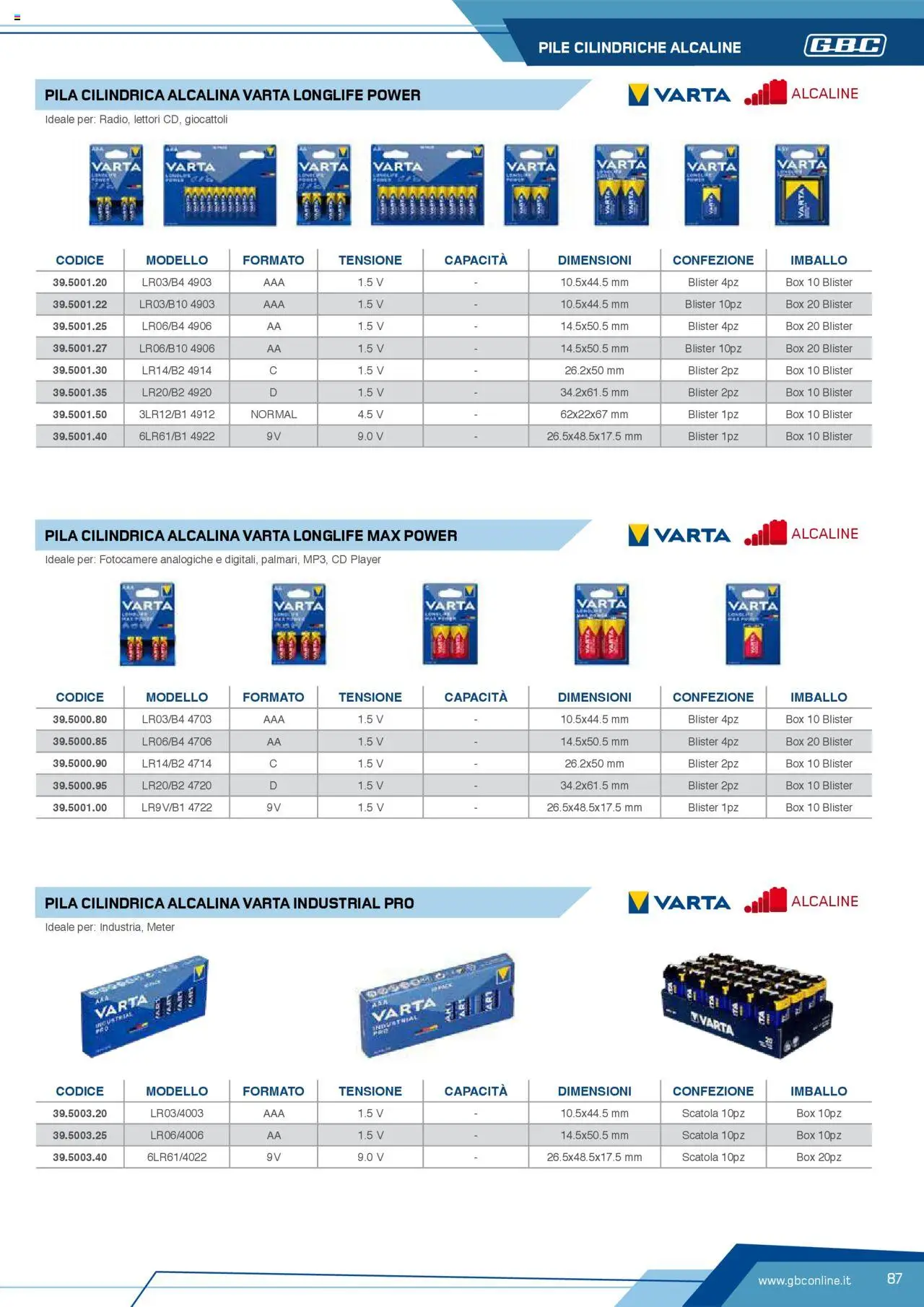 Volantino Batteries & Power GBC	 - pagina 87 - valido dal 12/04/2025