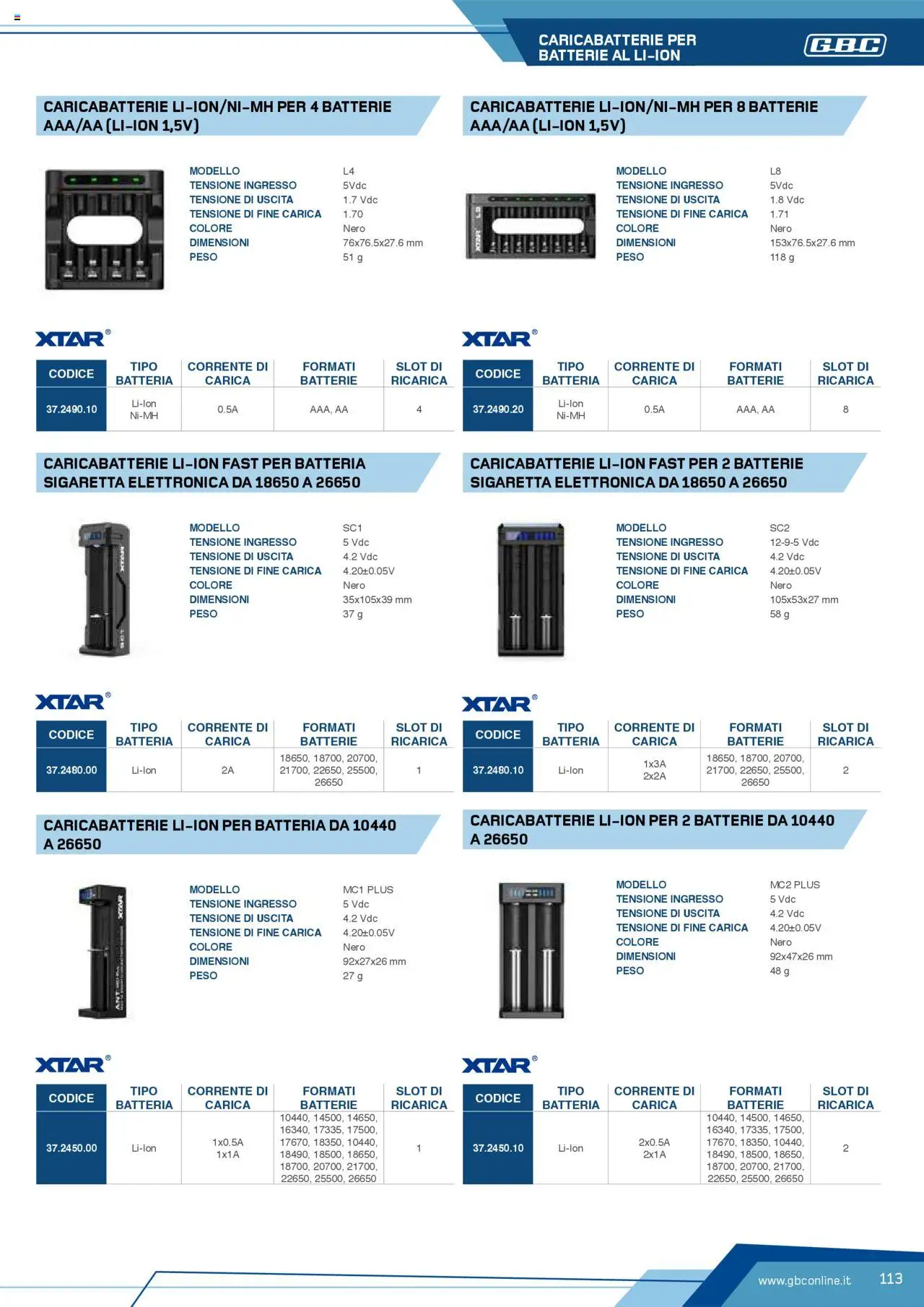 Volantino Batteries & Power GBC	 - pagina 113 - valido dal 12/04/2025