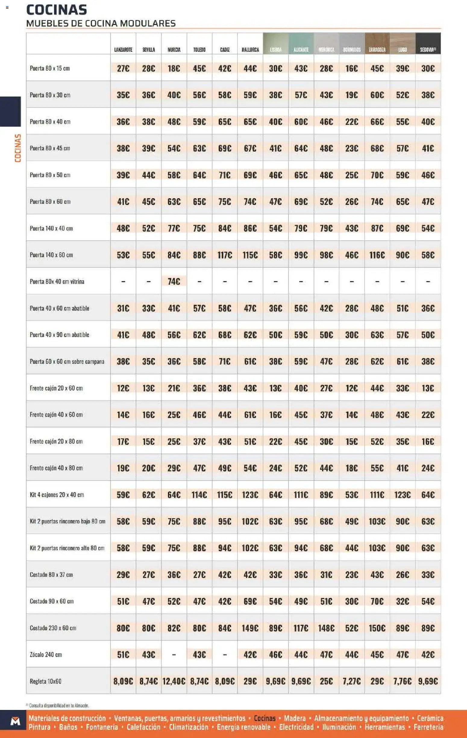 Obramat folleto - Página de 92 - Válido desde 23/03/2026