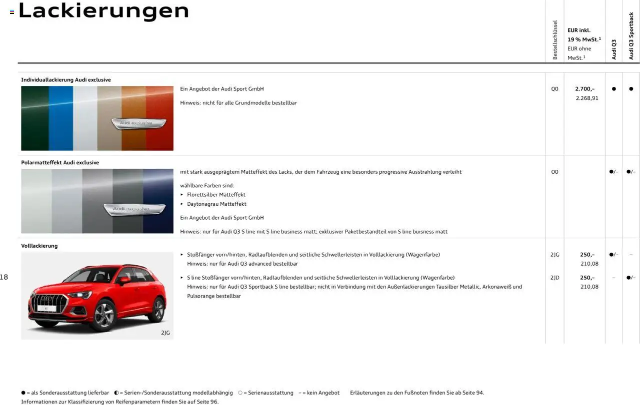 Audi Q3 - Seite 18 - gültig ab 09.01.2025