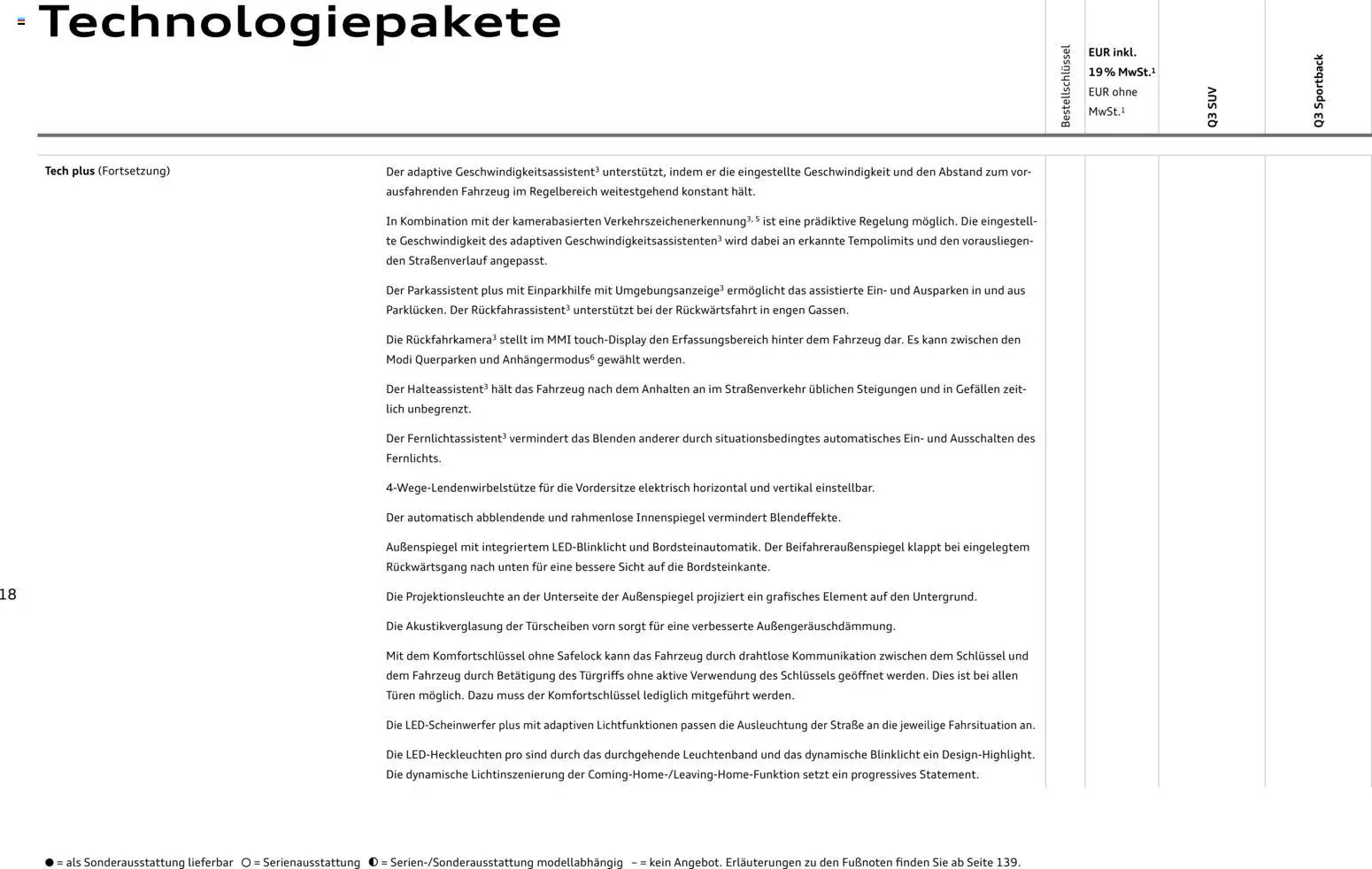 Audi Q3 - Seite 18 - gültig ab 09.01.2025