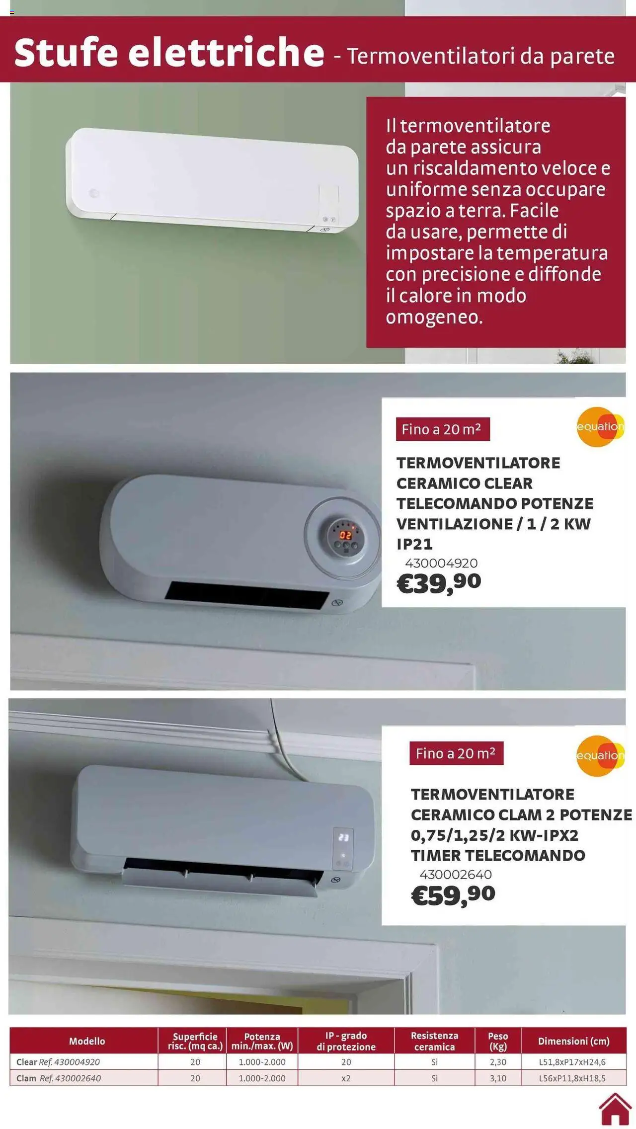 Brico Center Riscaldamento catalogo - pagina 6 - valido dal 01/10/2025