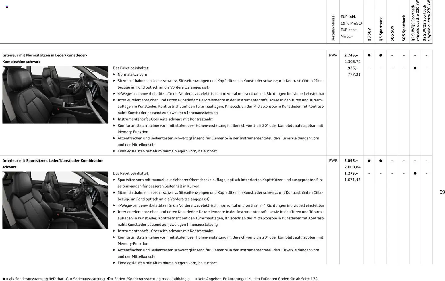 Audi Q5 - Seite 69 - gültig ab 28.10.2025