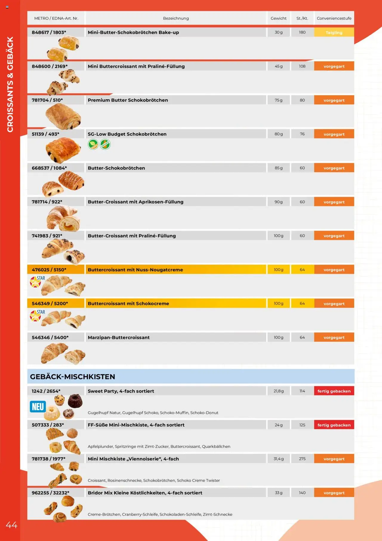 Metro  Edna Foodservice - Seite 44 - gültig ab 01.10.2025