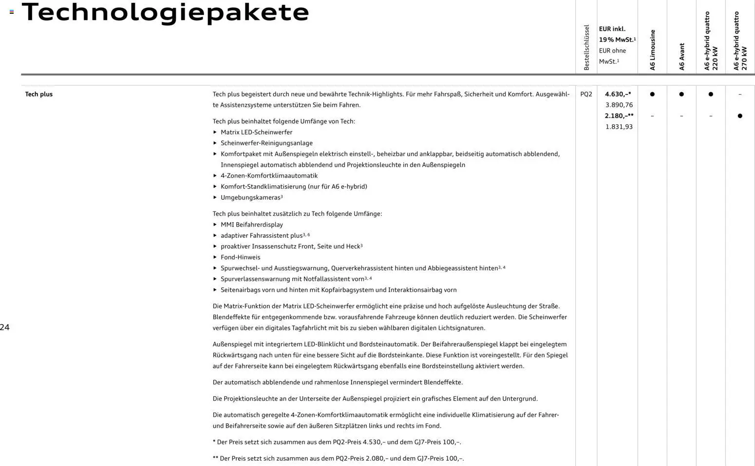 Audi A6 - Seite 24 - gültig ab 28.10.2025