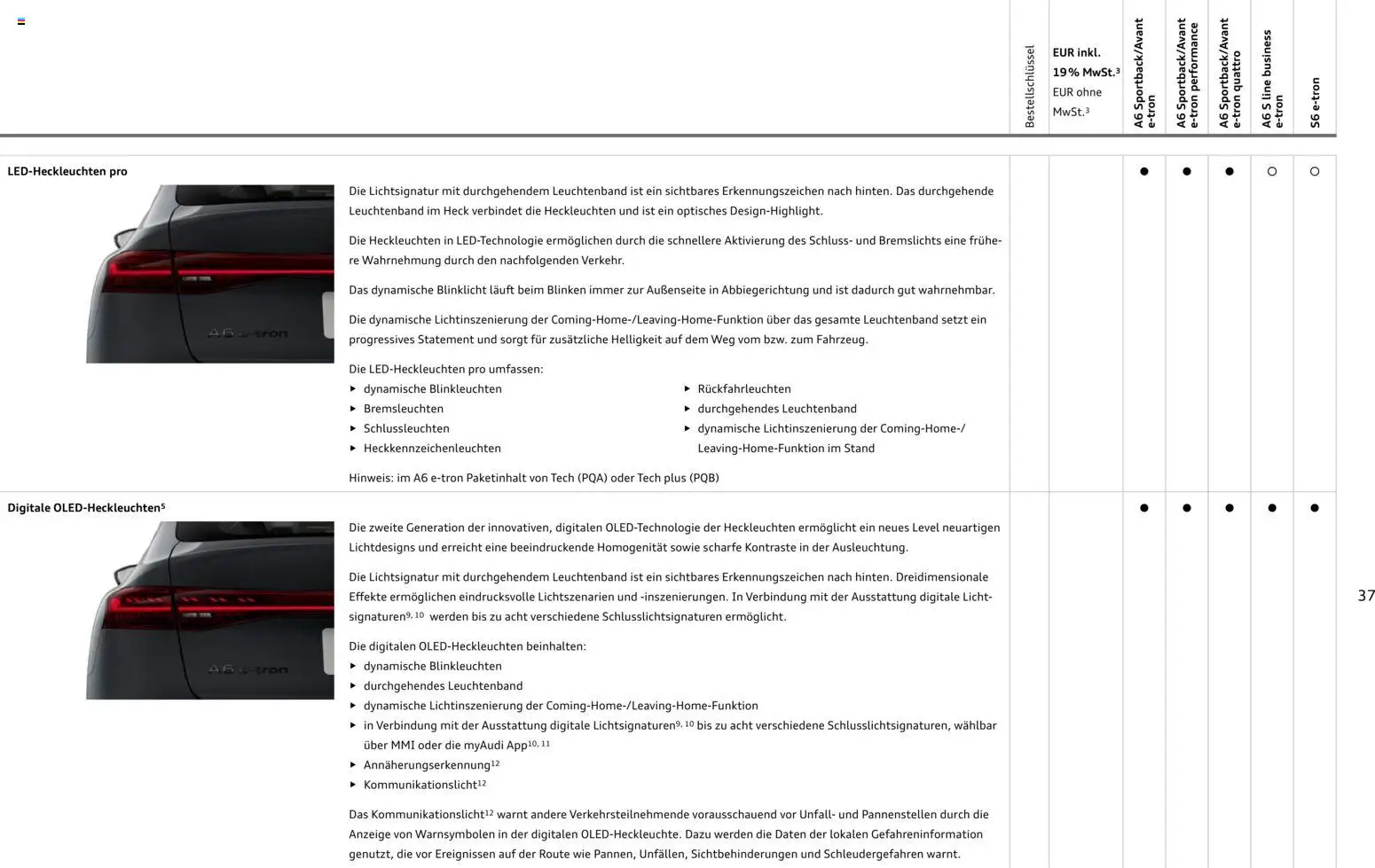 Audi  A6 e-tron - Seite 37 - gültig ab 01.10.2025