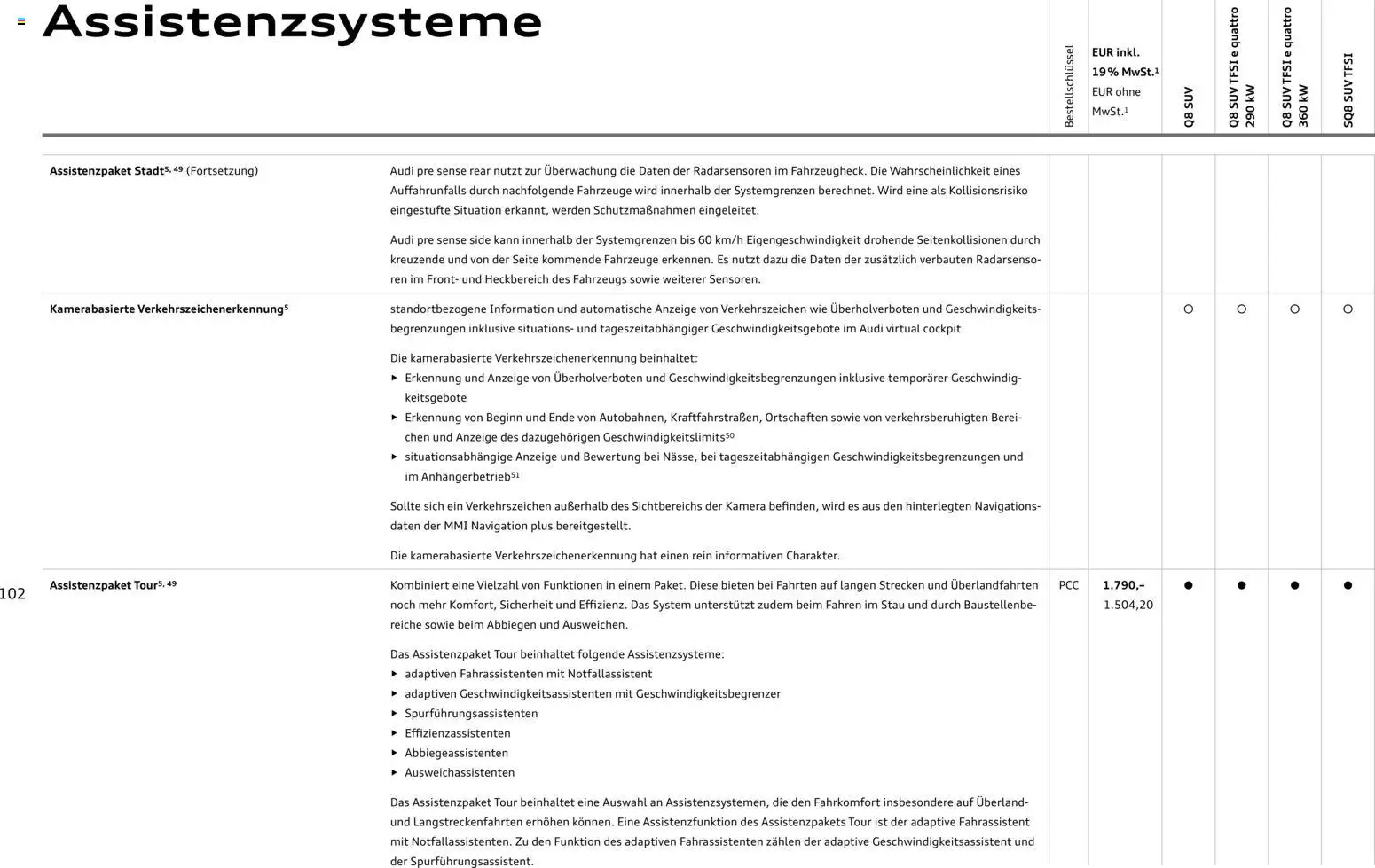 Audi Q8 - Seite 102 - gültig ab 06.11.2025