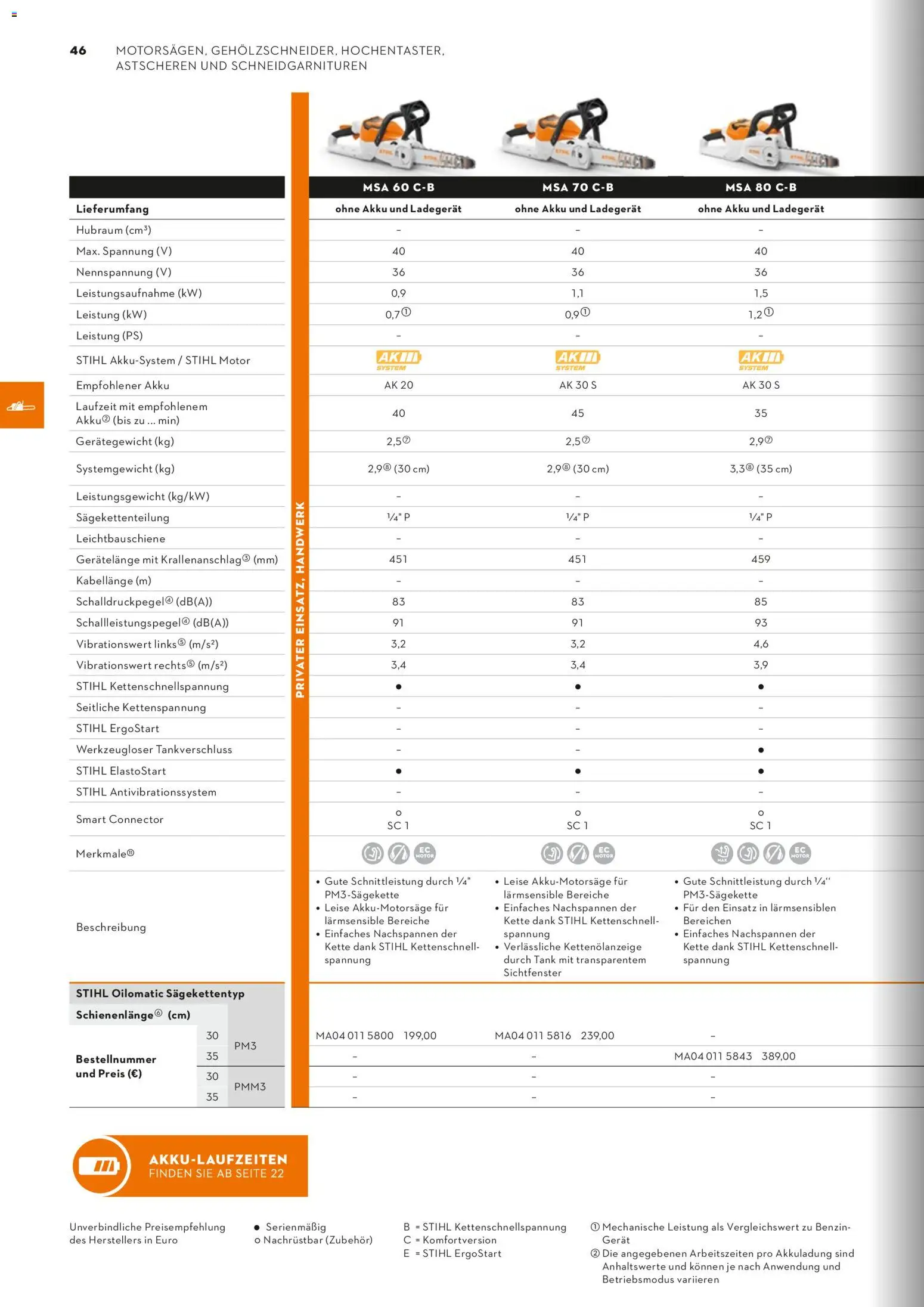 STIHL Katalog - Seite 46 - gültig ab 01.01.2026
