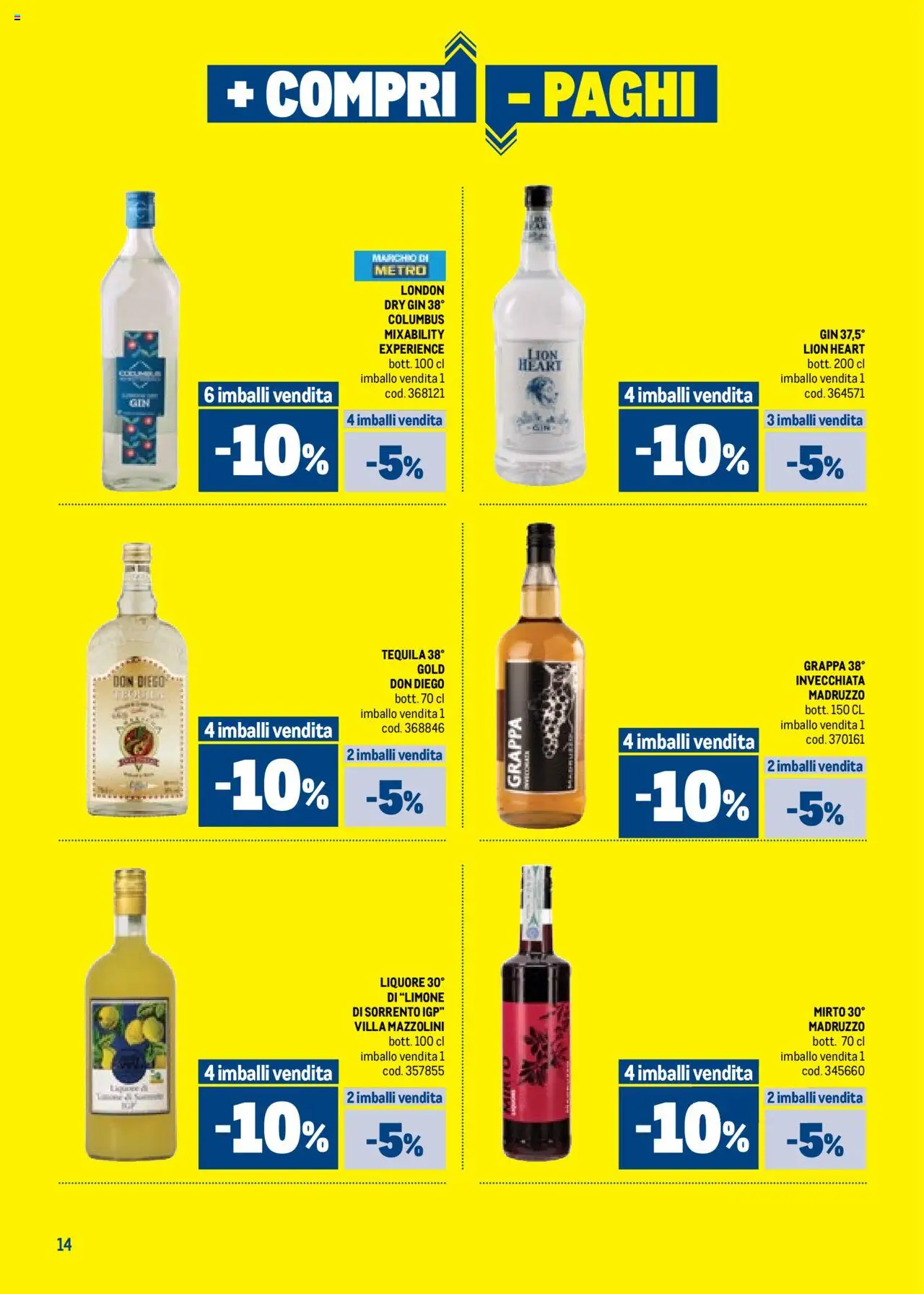 Metro + Compri - Paghi catalogo - pagina 14 - valido dal 09/07/2025