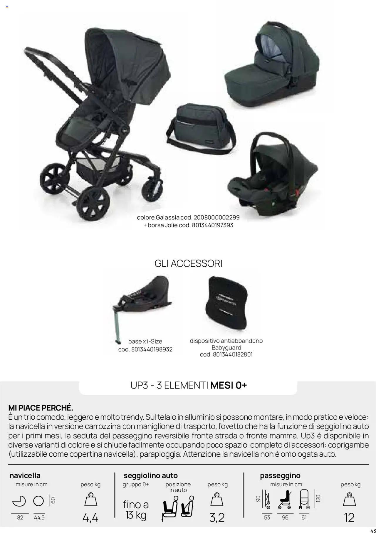 Catalogo Il Sistema Modulare Prenatal	 - pagina 38 - valido dal 01/01/2025