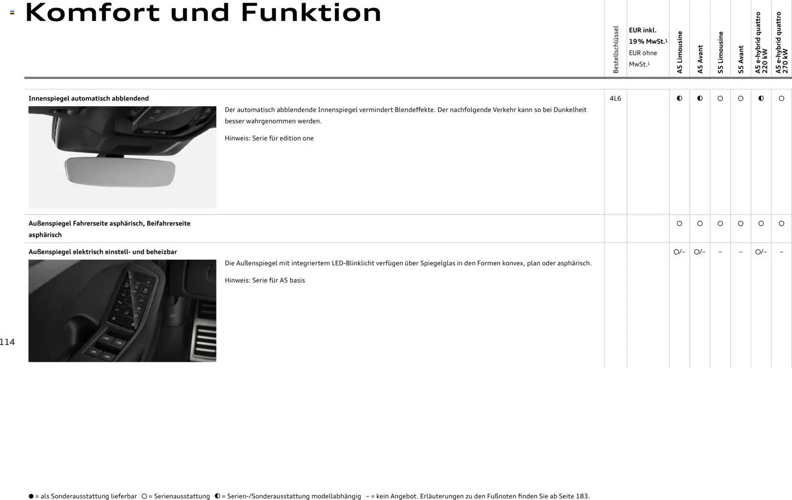 Audi A5 - Seite 114 - gültig ab 28.10.2025
