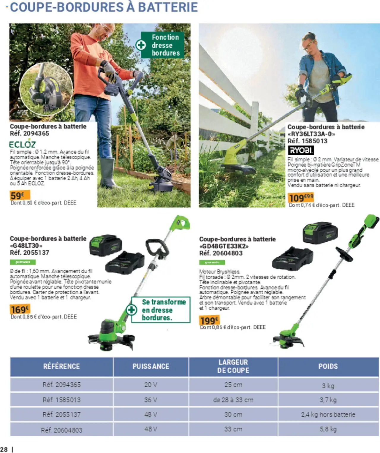 Gamm vert catalogue - page 28 - valable à partir du 05/03/2025