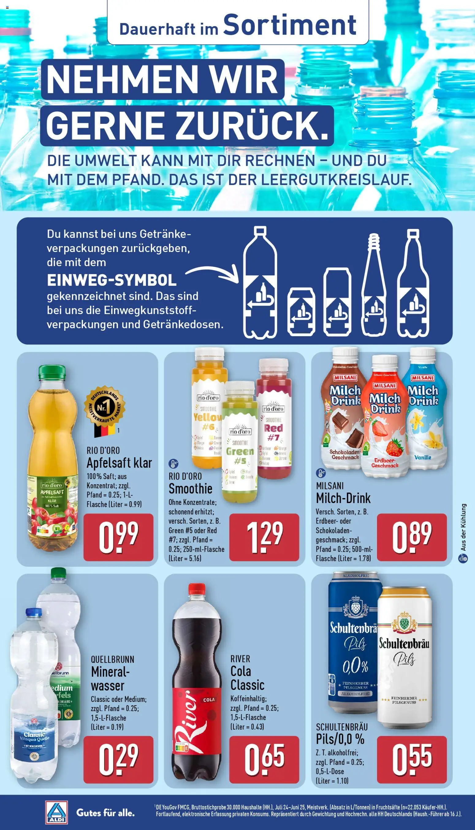 Aldi Prospekt 	 - Seite 33 - gültig ab 20.04.2026