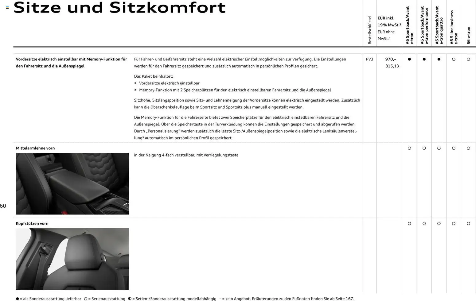 Audi  A6 e-tron - Seite 60 - gültig ab 01.10.2025