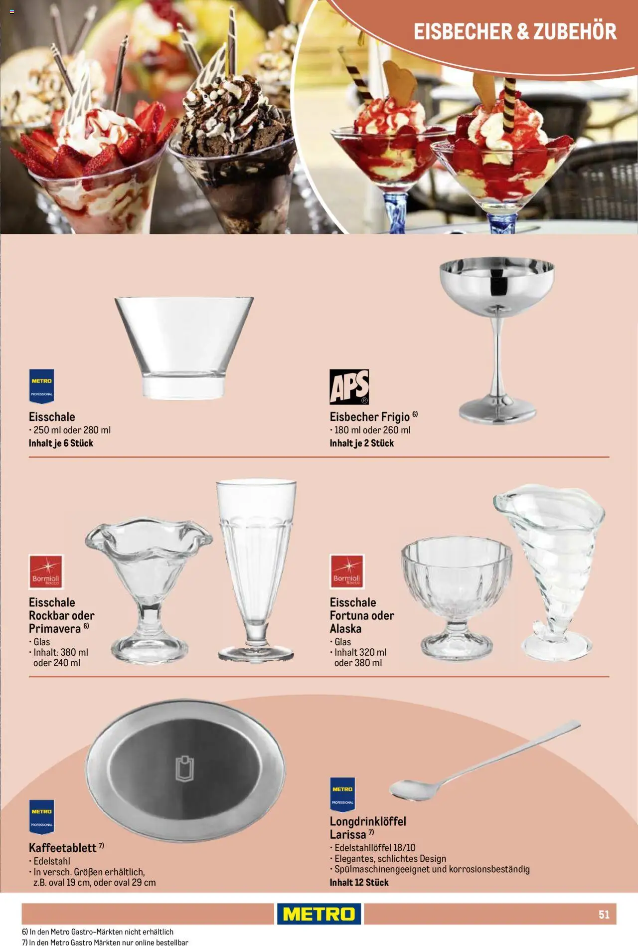 Metro Non Food Sortiment - Seite 51 - gültig ab 01.10.2025