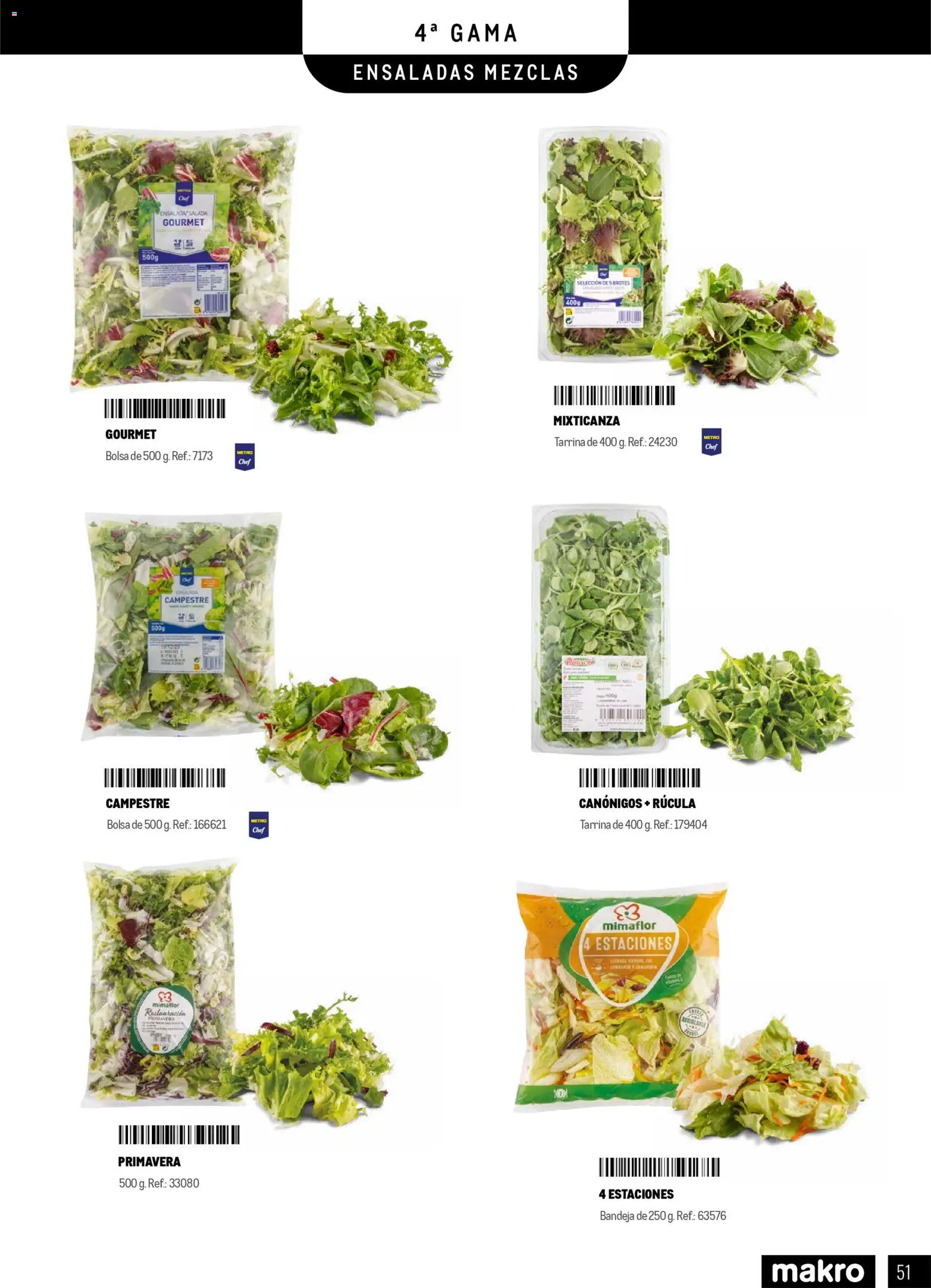 Makro - Especial Frutas y Verduras Península - Página de 51 - Válido desde 05/01/2026