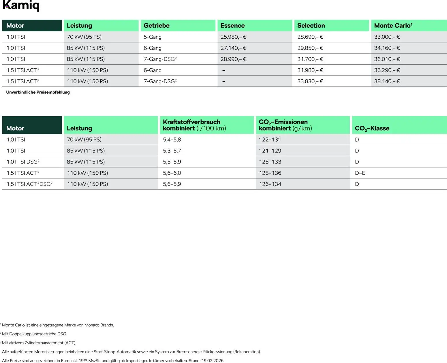 Škoda Kamiq Preisliste - Seite 2 - gültig ab 10.09.2025