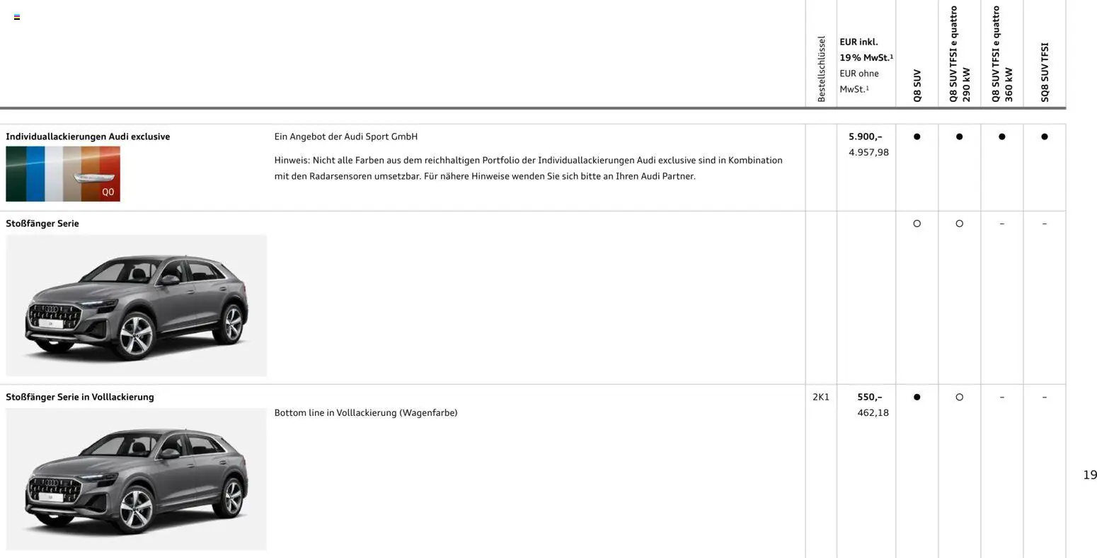 Audi Q8 - Seite 19 - gültig ab 06.11.2025