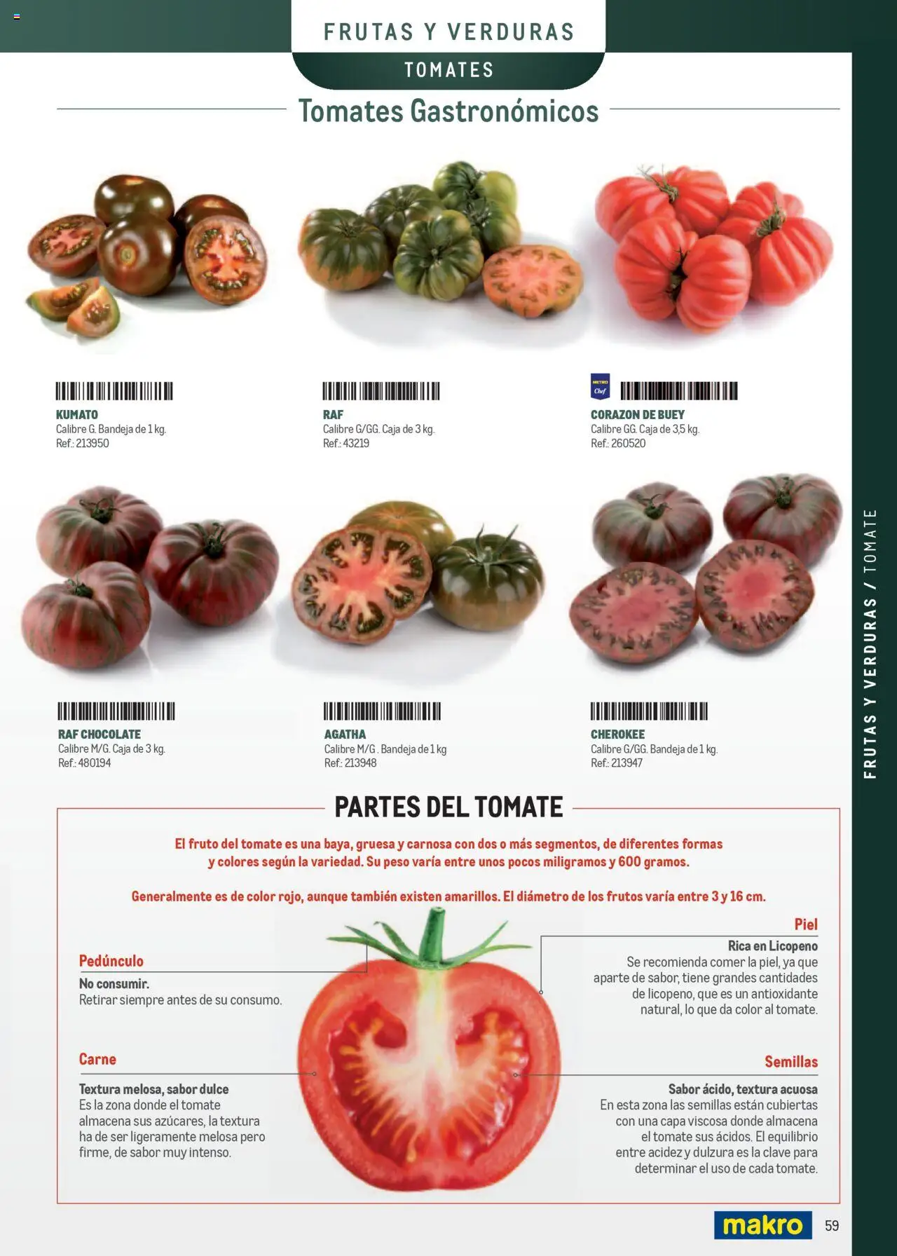 Makro - Especia Carta - Página de 59 - Válido desde 08/04/2025