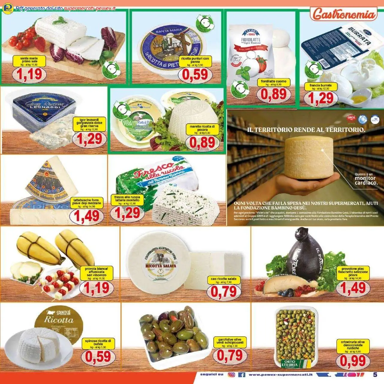 Pewex City catalogo - pagina 5 - valido dal 16/07/2025