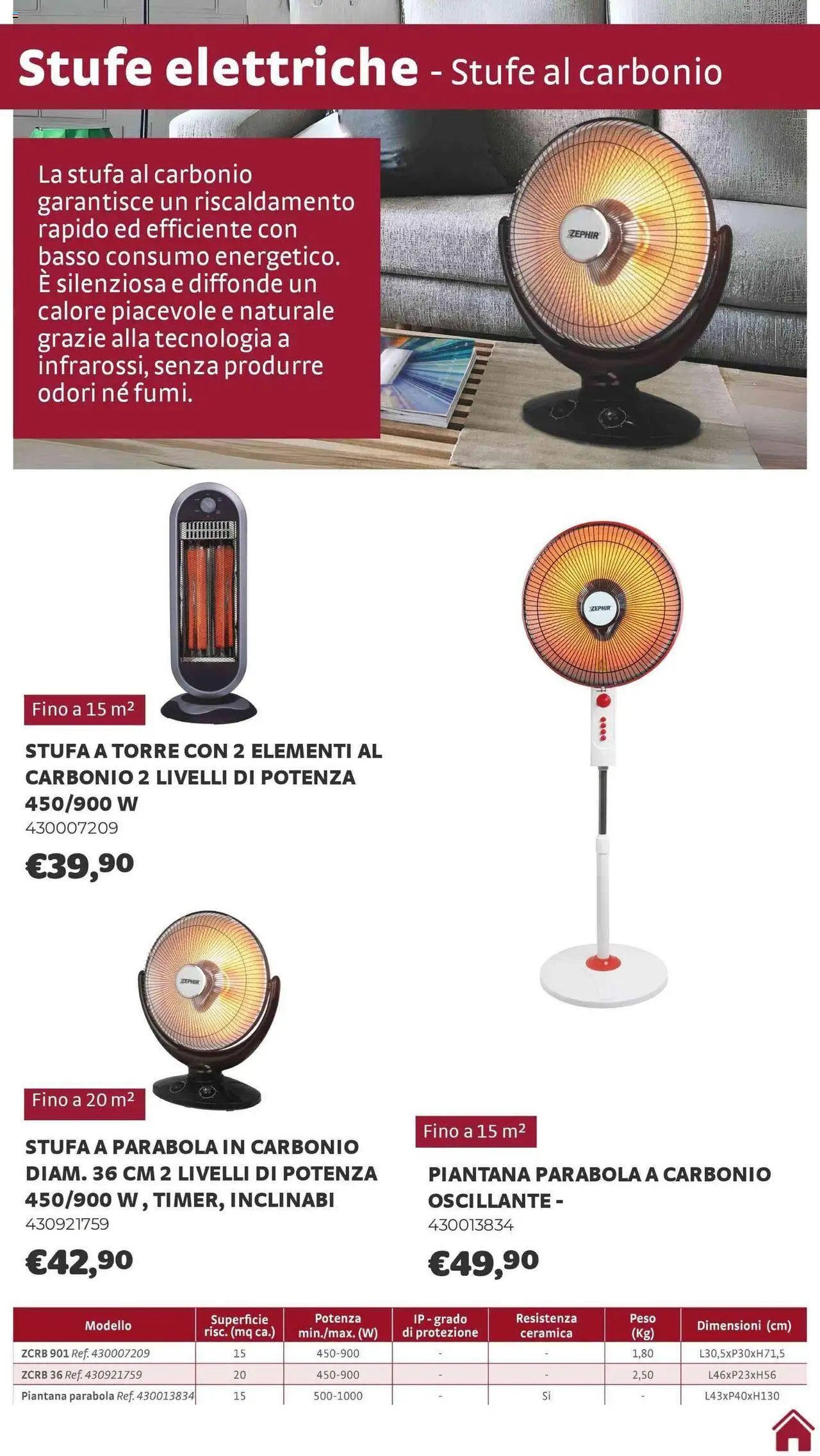 Brico Center Riscaldamento catalogo - pagina 11 - valido dal 01/10/2025