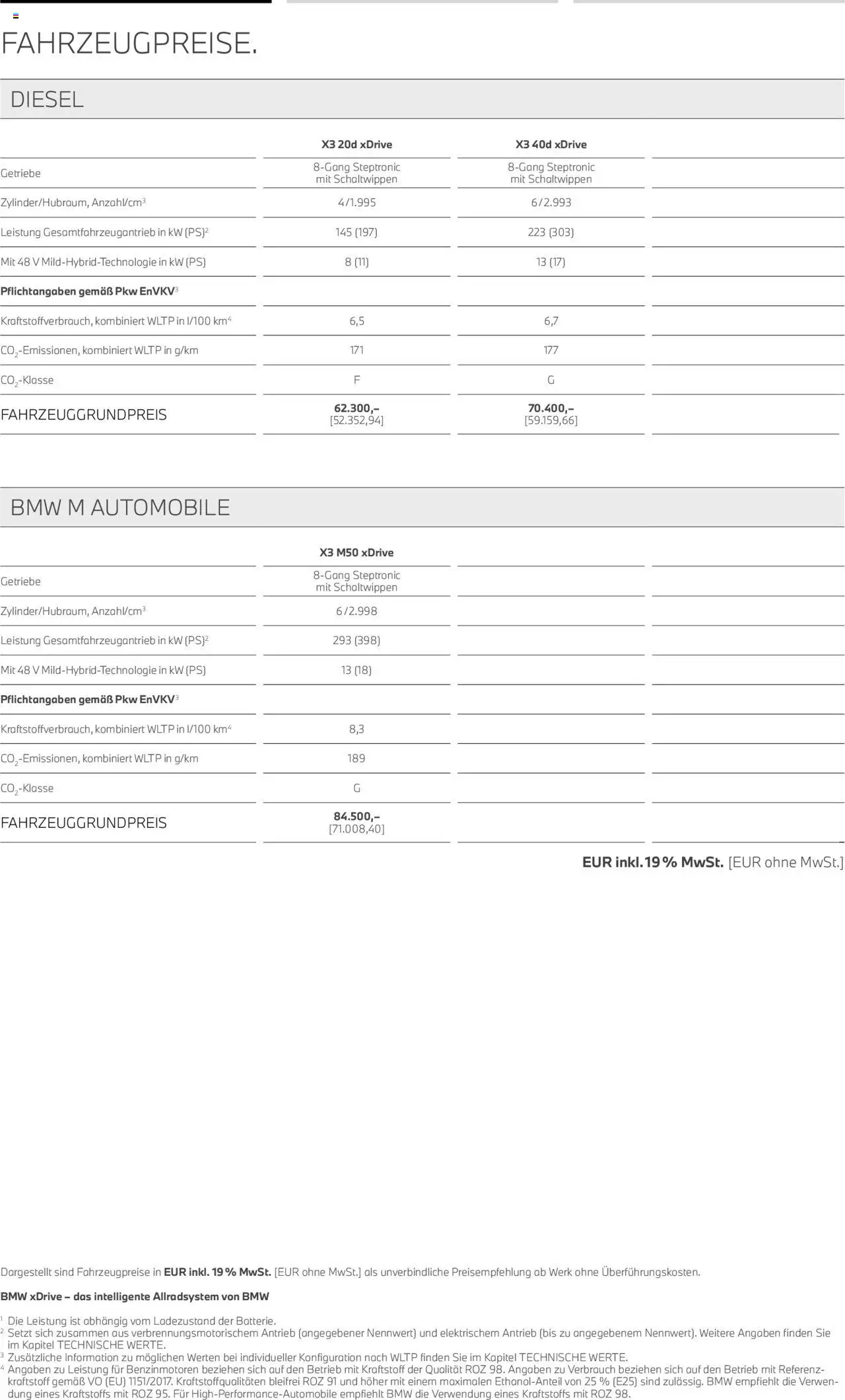 BMW X3  - Seite 5 - gültig ab 01.08.2025